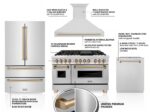 ZLINE Autograph Edition Kitchen Package with Stainless Steel Dual Fuel Range, Range Hood and Dishwasher - Image 3